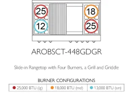 American Range AROBSCT448GDGR Legend 48" Performer Rangetop