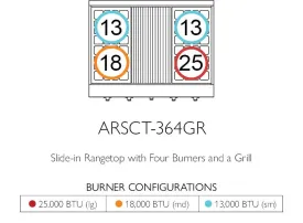 American Range ARSCT364GR Legend 36" Cuisine Rangetop