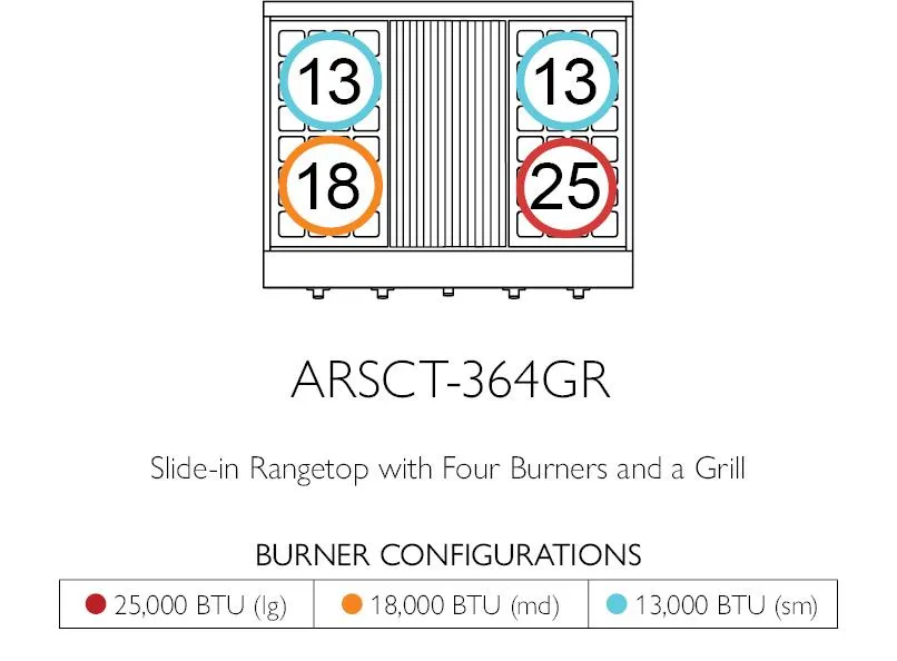 American Range ARSCT364GR Legend 36" Cuisine Rangetop