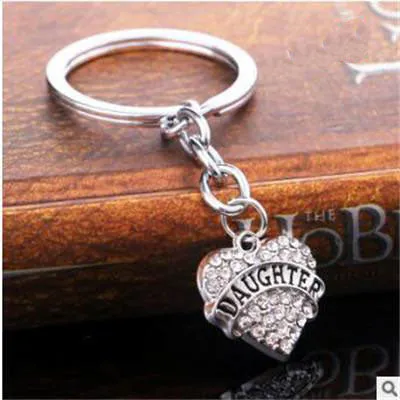 Blessed memory keychain